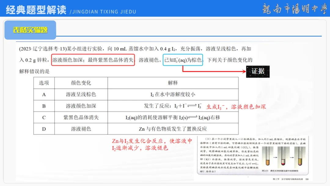 2026届高考化学最后一课丨1研析真题-回归教材-通晓题型-规范答题 第76张