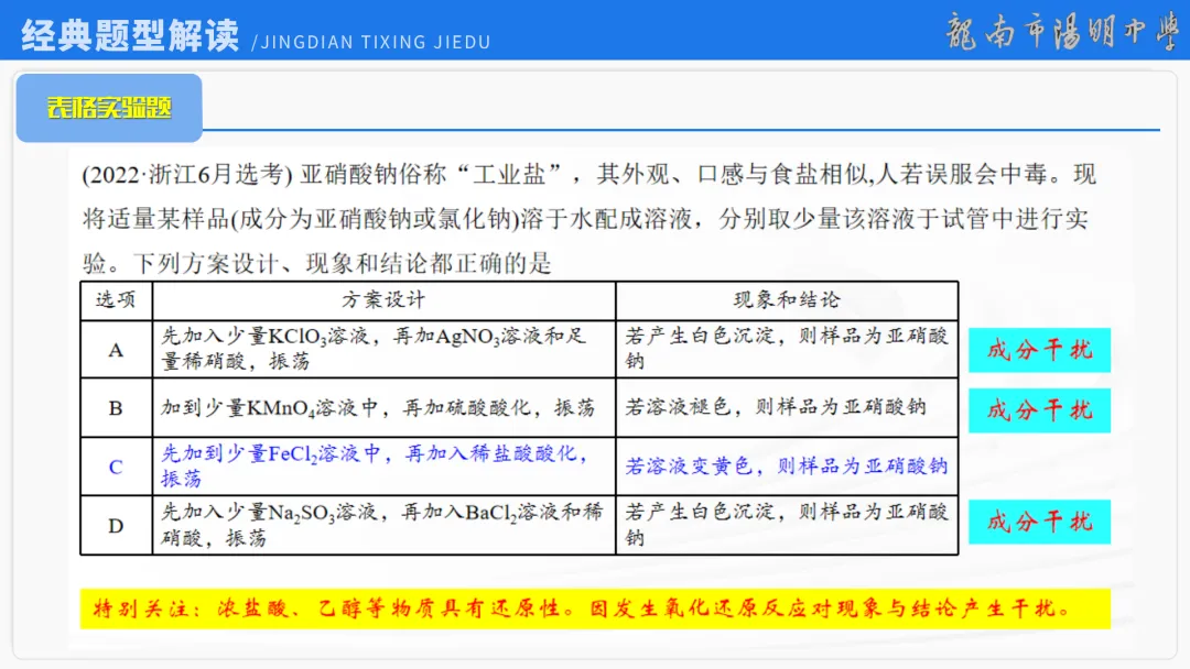 2026届高考化学最后一课丨1研析真题-回归教材-通晓题型-规范答题 第78张