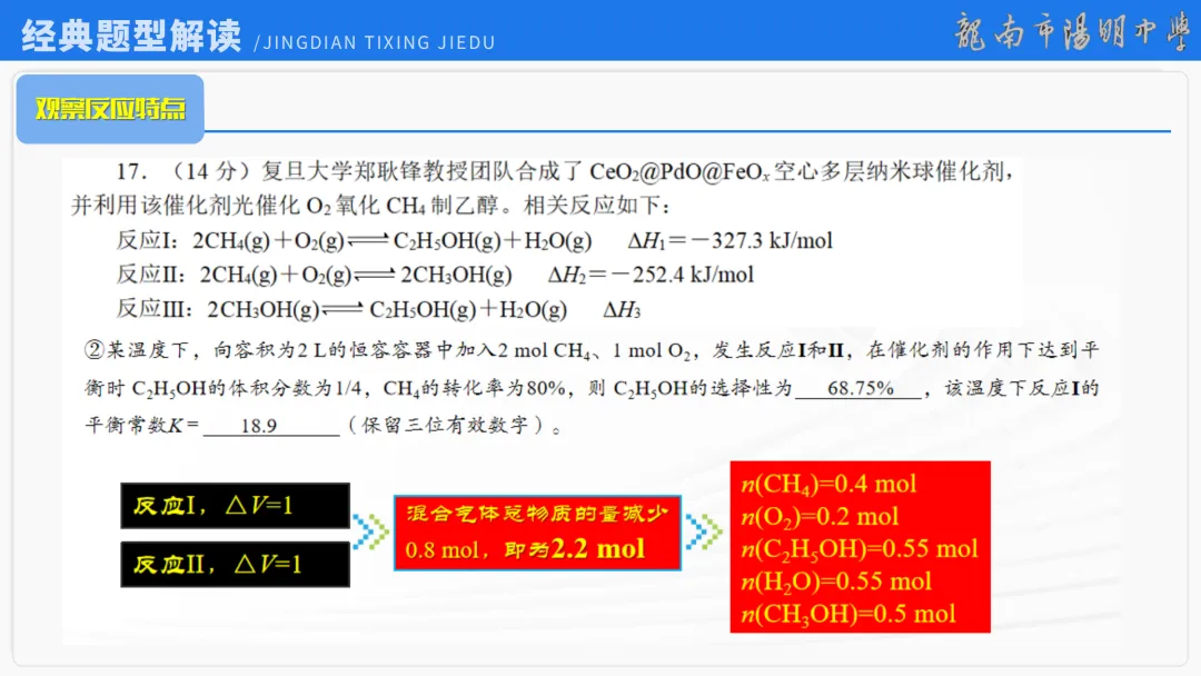 2026届高考化学最后一课丨1研析真题-回归教材-通晓题型-规范答题 第82张