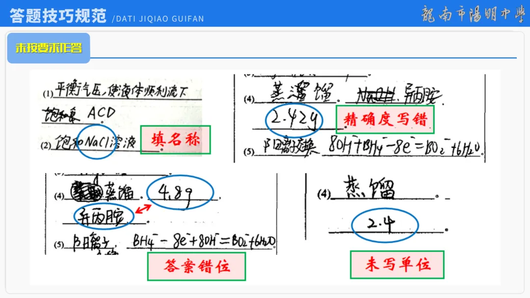 2026届高考化学最后一课丨1研析真题-回归教材-通晓题型-规范答题 第83张