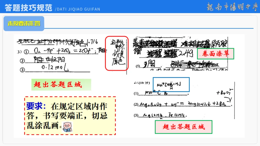 2026届高考化学最后一课丨1研析真题-回归教材-通晓题型-规范答题 第85张