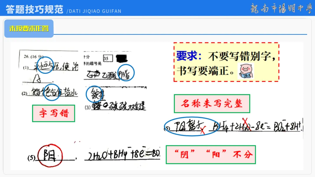 2026届高考化学最后一课丨1研析真题-回归教材-通晓题型-规范答题 第86张