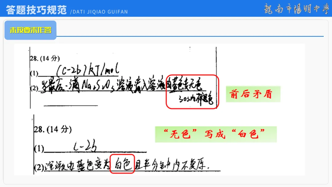 2026届高考化学最后一课丨1研析真题-回归教材-通晓题型-规范答题 第88张