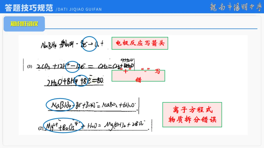 2026届高考化学最后一课丨1研析真题-回归教材-通晓题型-规范答题 第90张