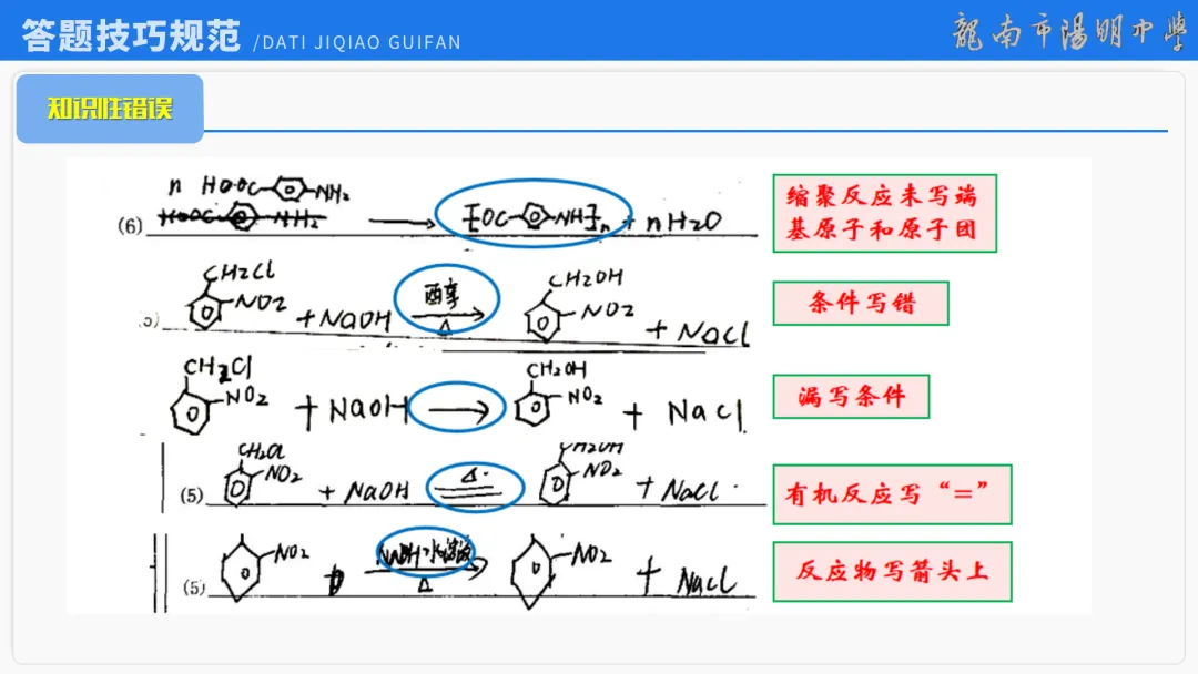 2026届高考化学最后一课丨1研析真题-回归教材-通晓题型-规范答题 第91张