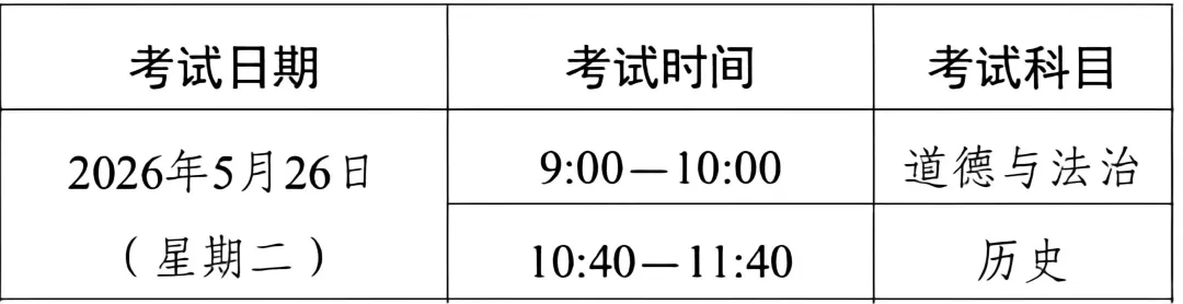 【成都会考】道法、历史、生物、地理试卷及参考答案,往届真题免费领取~ 第4张
