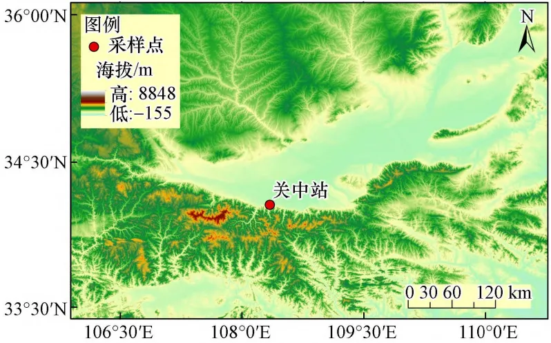 2026年江苏省普通高中学业水平选择性考试(模拟) 第4张