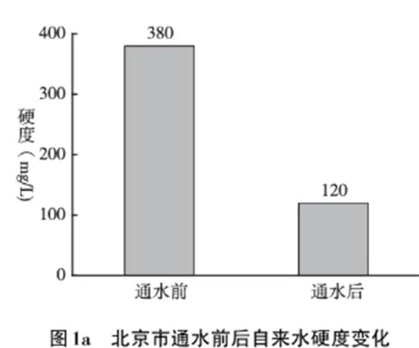 2026年江苏省普通高中学业水平选择性考试(模拟) 第8张