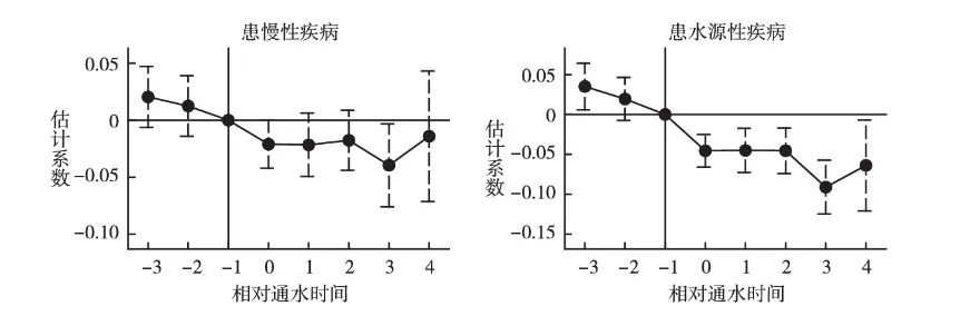 2026年江苏省普通高中学业水平选择性考试(模拟) 第10张