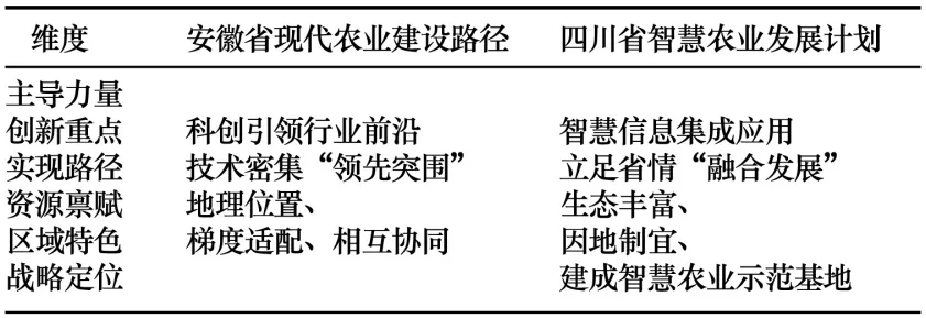 2026年江苏省普通高中学业水平选择性考试(模拟) 第12张