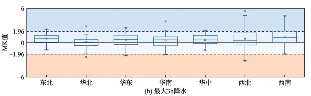 2026年江苏省普通高中学业水平选择性考试(模拟) 第17张