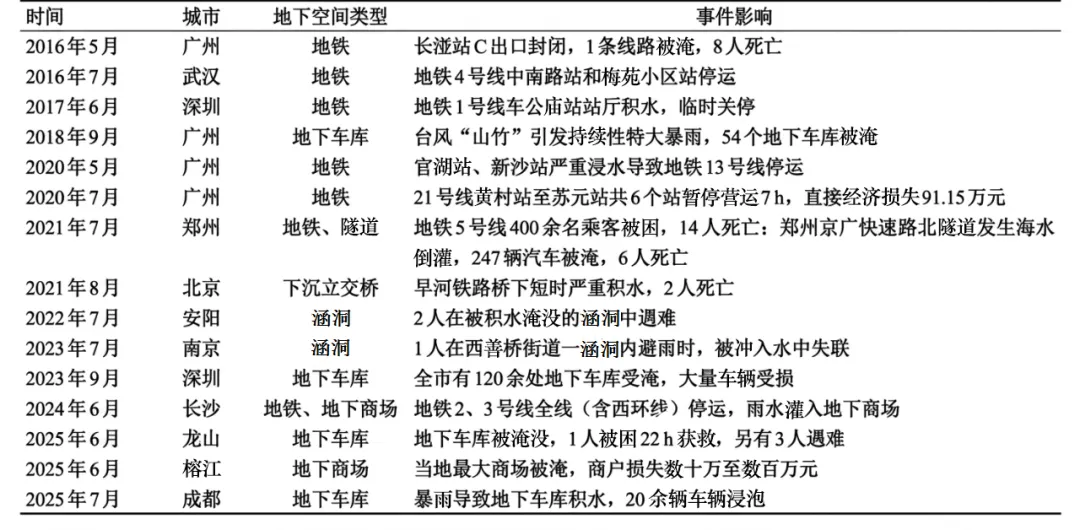 2026年江苏省普通高中学业水平选择性考试(模拟) 第18张