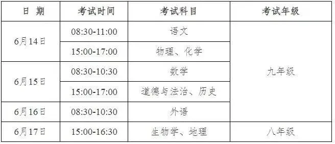中考如意|合肥考试时间、查分时间、志愿填报时间、录取时间 第2张