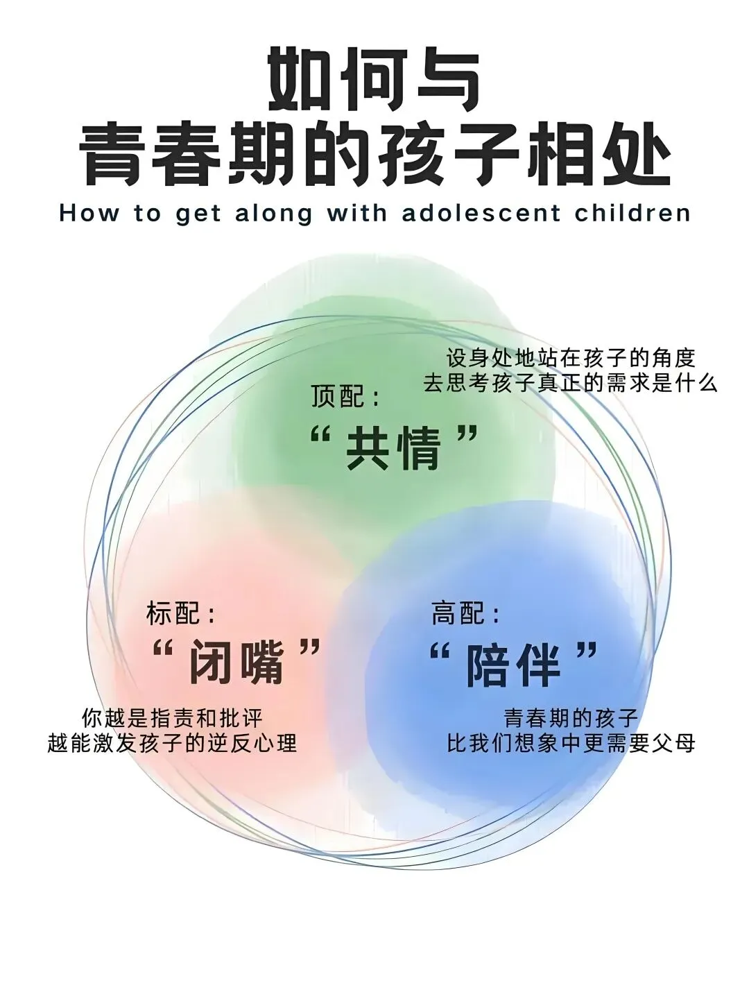 (家长收藏版)6月24日中考,女生如何考前调整不输男生——高考也适用 第2张