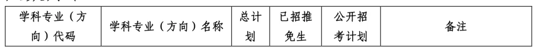 真题择校|中山大学27马理论考研分析:内含真题/参考书目/命题特点/择校建议 第7张