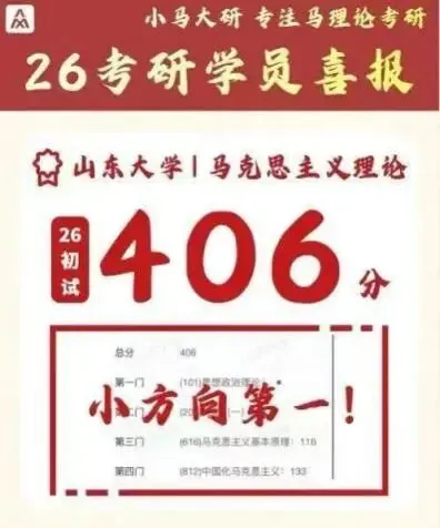 真题择校|山东大学27马理论考研分析:内含真题/参考书目/命题特点/择校建议 第9张
