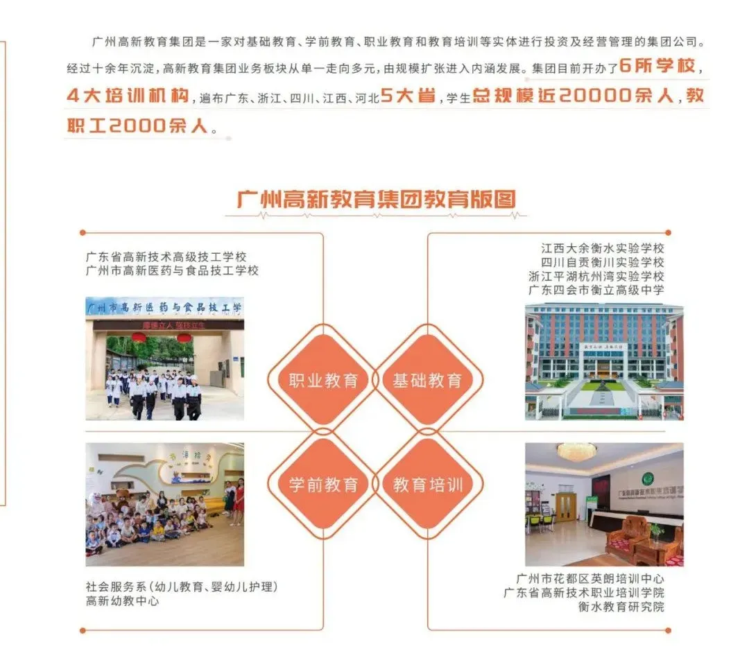 中考填志愿必看系列丨2026年广东省高新技术高级技工学校秋季招生简章 第74张