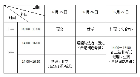 伊春市中考报名开始!报名时间为2026年5月15日-5月24日 第1张