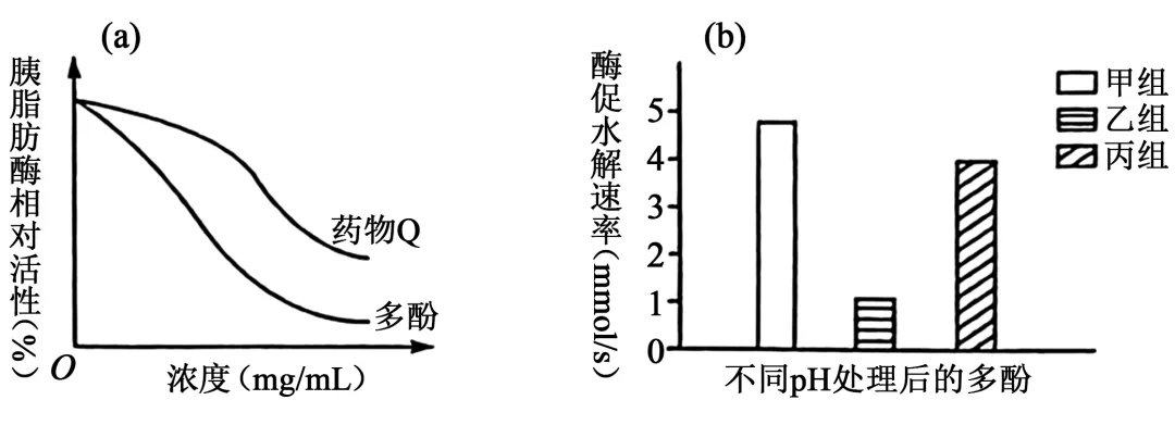 2025年广西省高考生物学真题和答案(附各省下载) ⊙ 第9张