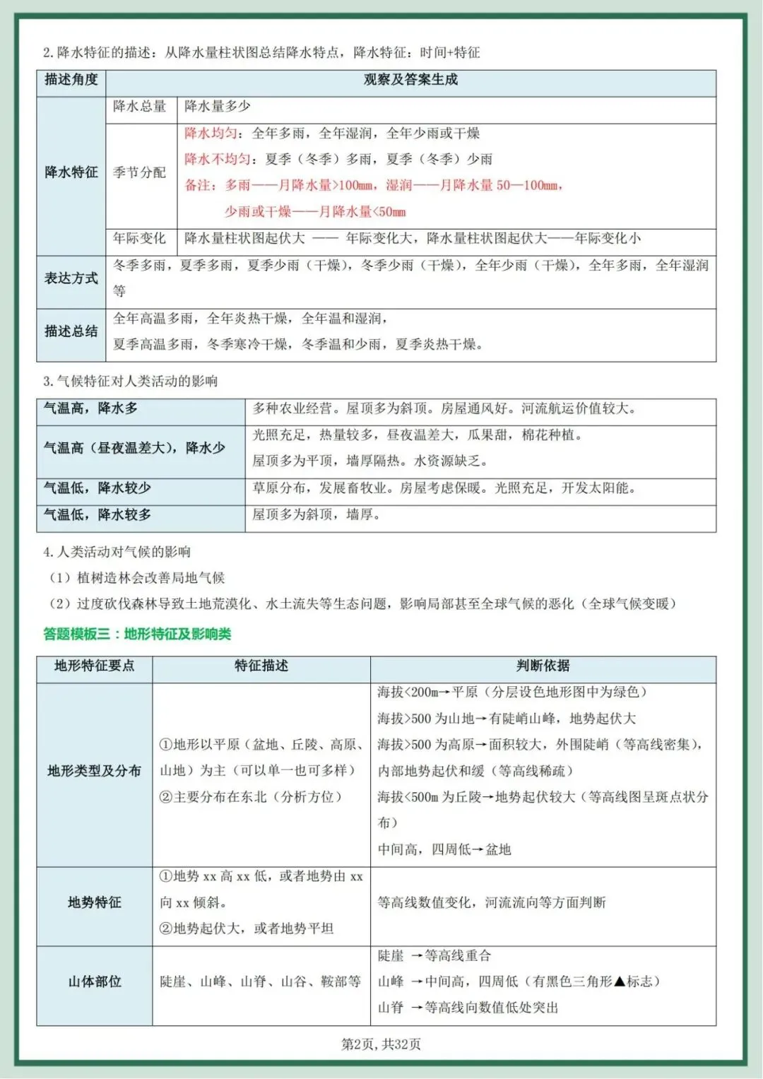 2026中考地理会考综合题答题模板+简答题归纳 完整版 第2张