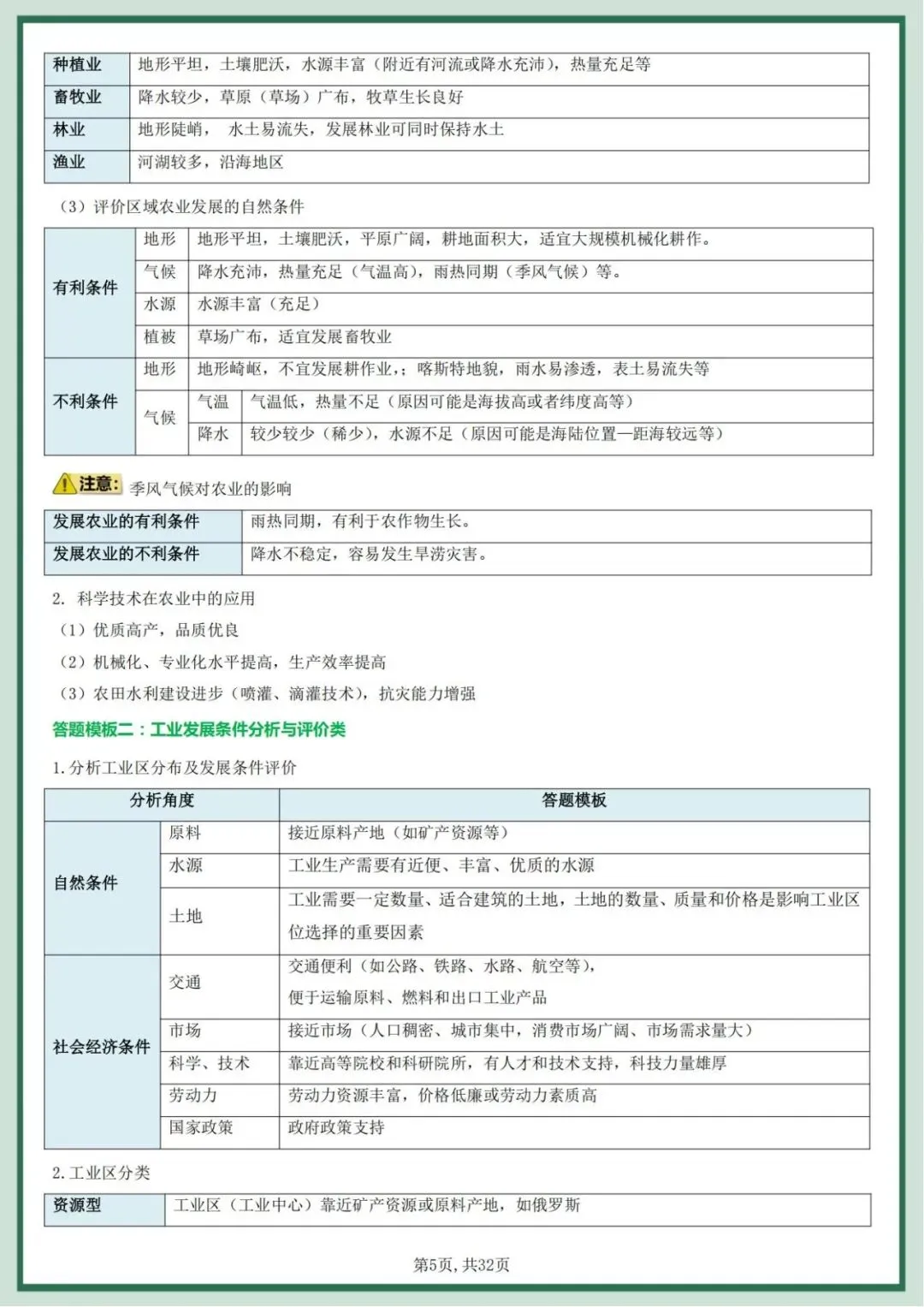 2026中考地理会考综合题答题模板+简答题归纳 完整版 第5张