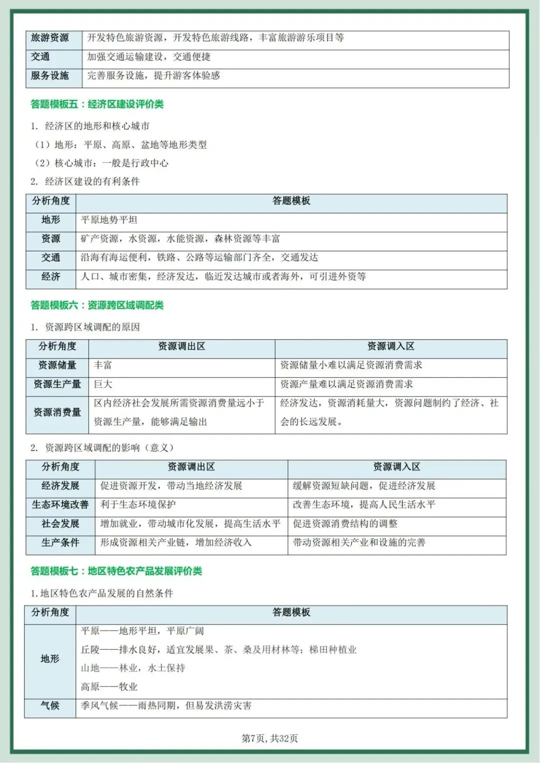 2026中考地理会考综合题答题模板+简答题归纳 完整版 第7张