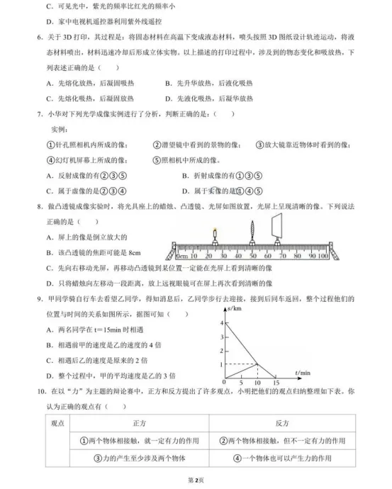 2026年绵阳一中中考物理创新模拟试题分享!竞赛生敢不敢挑战“零失误”? 第2张