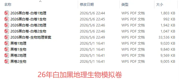 2026年河北初中学业水平考试白卷1地理模拟试卷 第15张