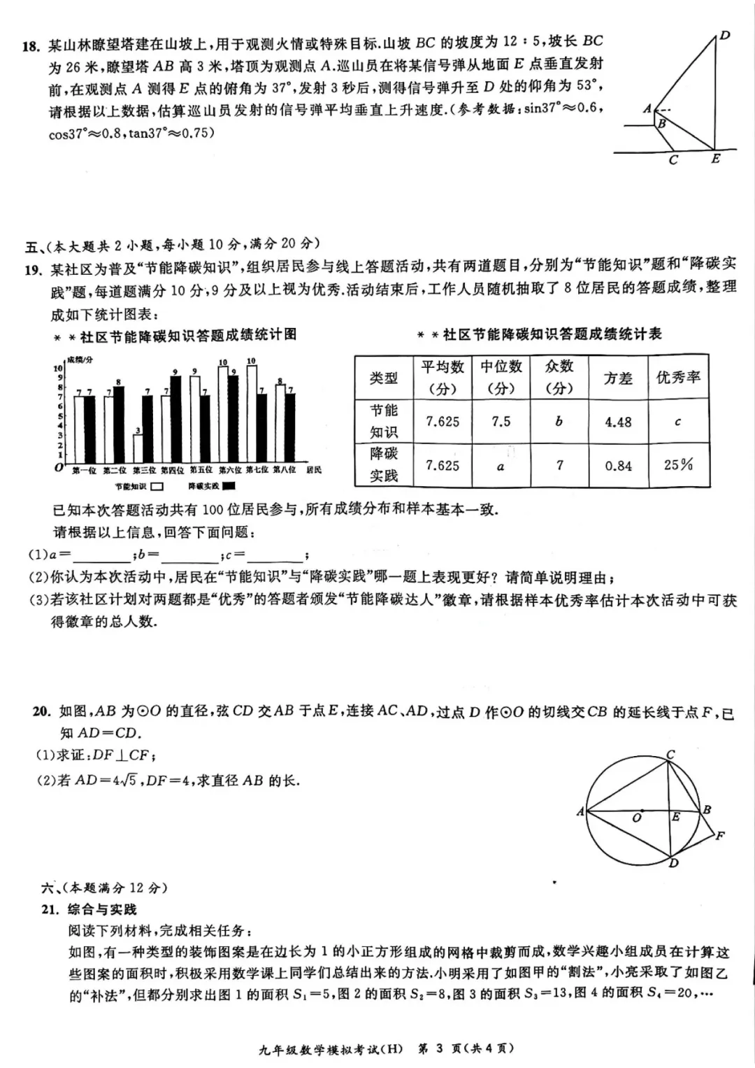 2026合肥瑶海一模|试卷分析 第8张