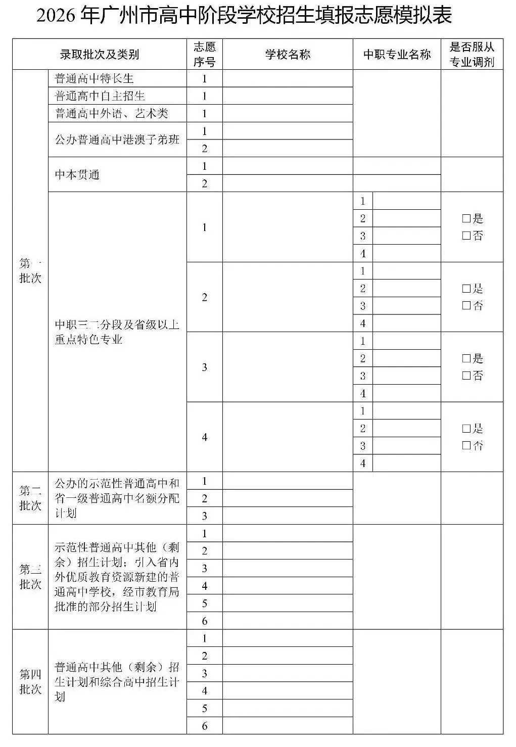 重要消息!2026年广州中考志愿填报工作通知 第4张