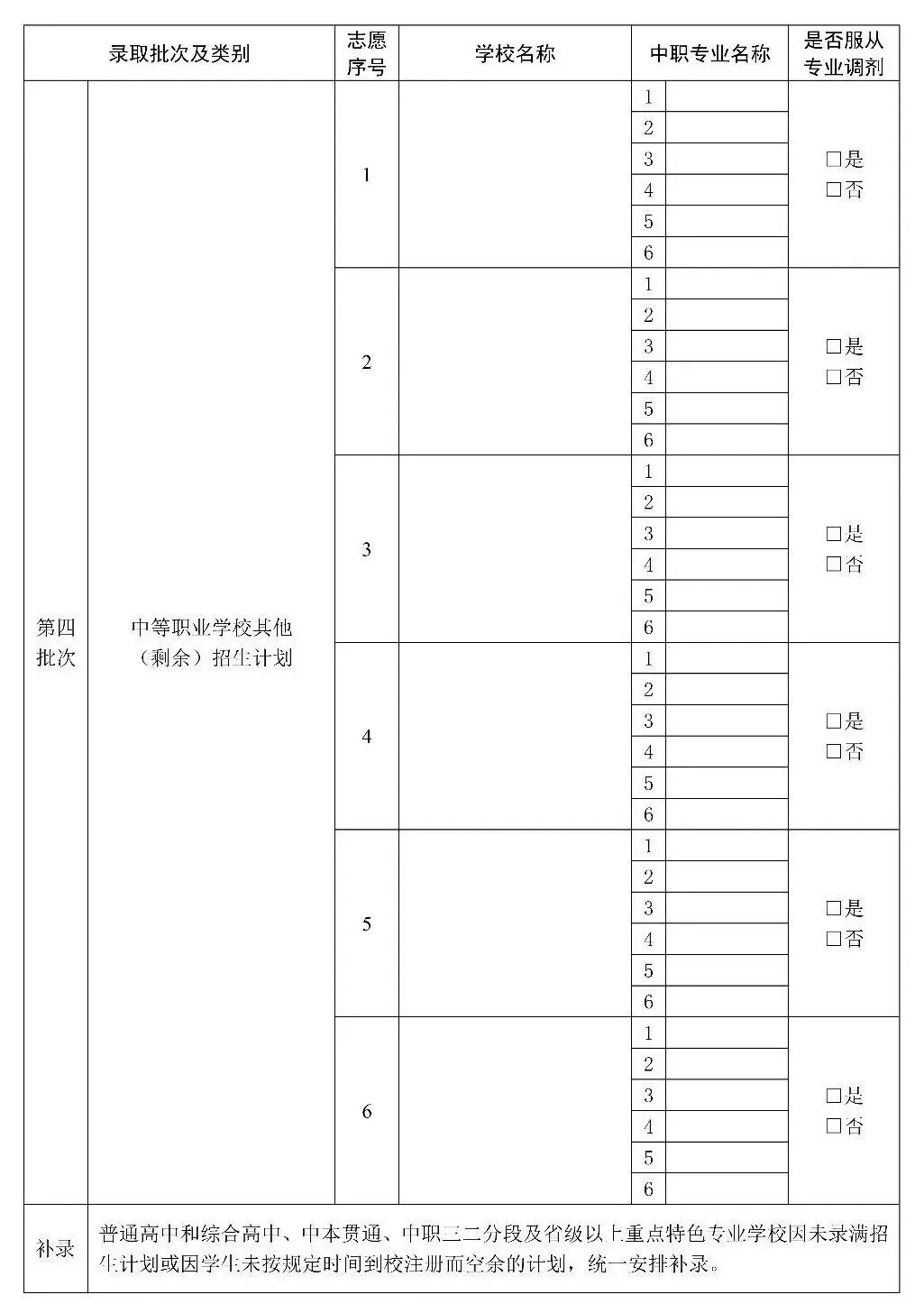 重要消息!2026年广州中考志愿填报工作通知 第5张