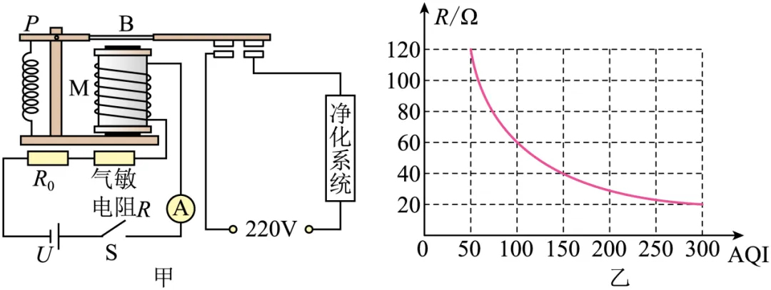 上海中考物理电学新题型 第2张