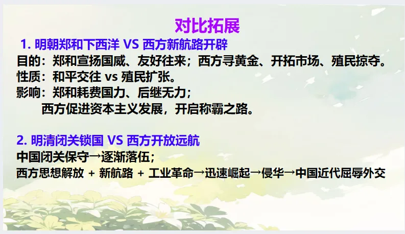 中考历史·冲刺课件【中外外交演变】 第32张