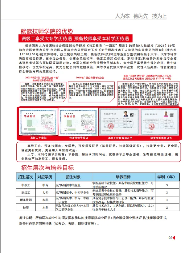 中考不用愁!广西公办轻工技师学院免试入学,学费全免 第6张