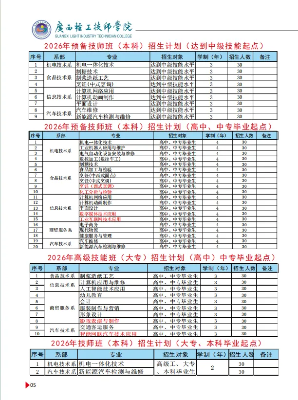 中考不用愁!广西公办轻工技师学院免试入学,学费全免 第9张