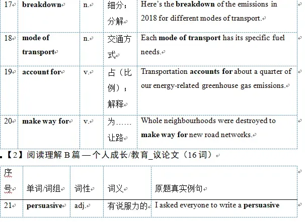 高三早读课,我班级只读高考2025真题例句200句 第2张