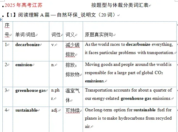 高三早读课,我班级只读高考2025真题例句200句 第3张