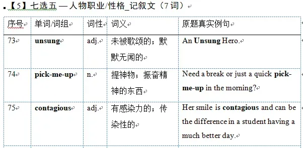 高三早读课,我班级只读高考2025真题例句200句 第4张