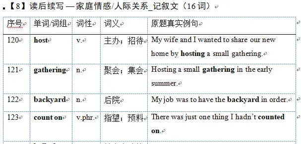 高三早读课,我班级只读高考2025真题例句200句 第5张
