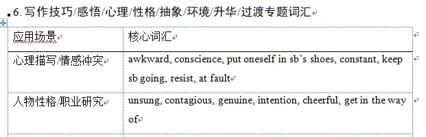 高三早读课,我班级只读高考2025真题例句200句 第10张