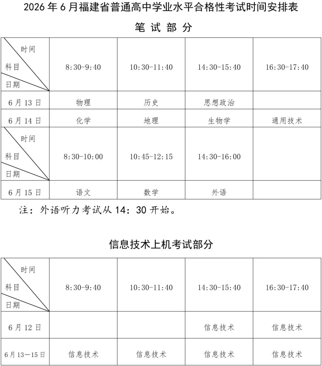 6月13日考试!往年福建高中学考真题+答案→ 第2张