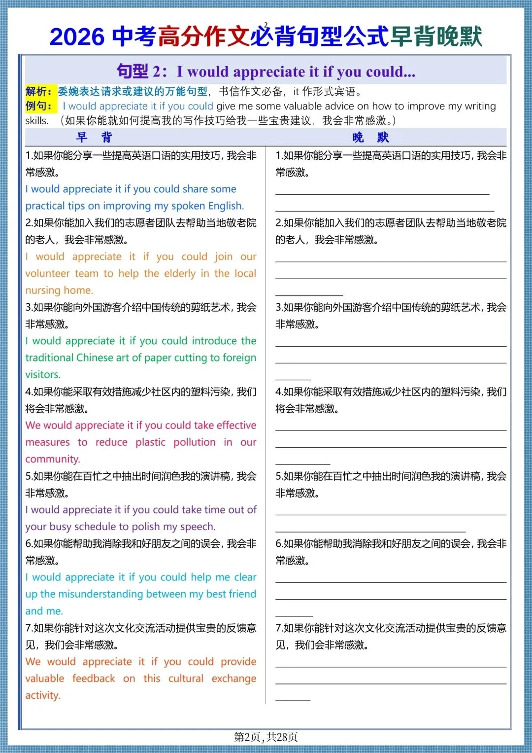 中考提分|2026中考英语高分作文必背句型公式(早背晚默共28天),电子版可打印! 第2张