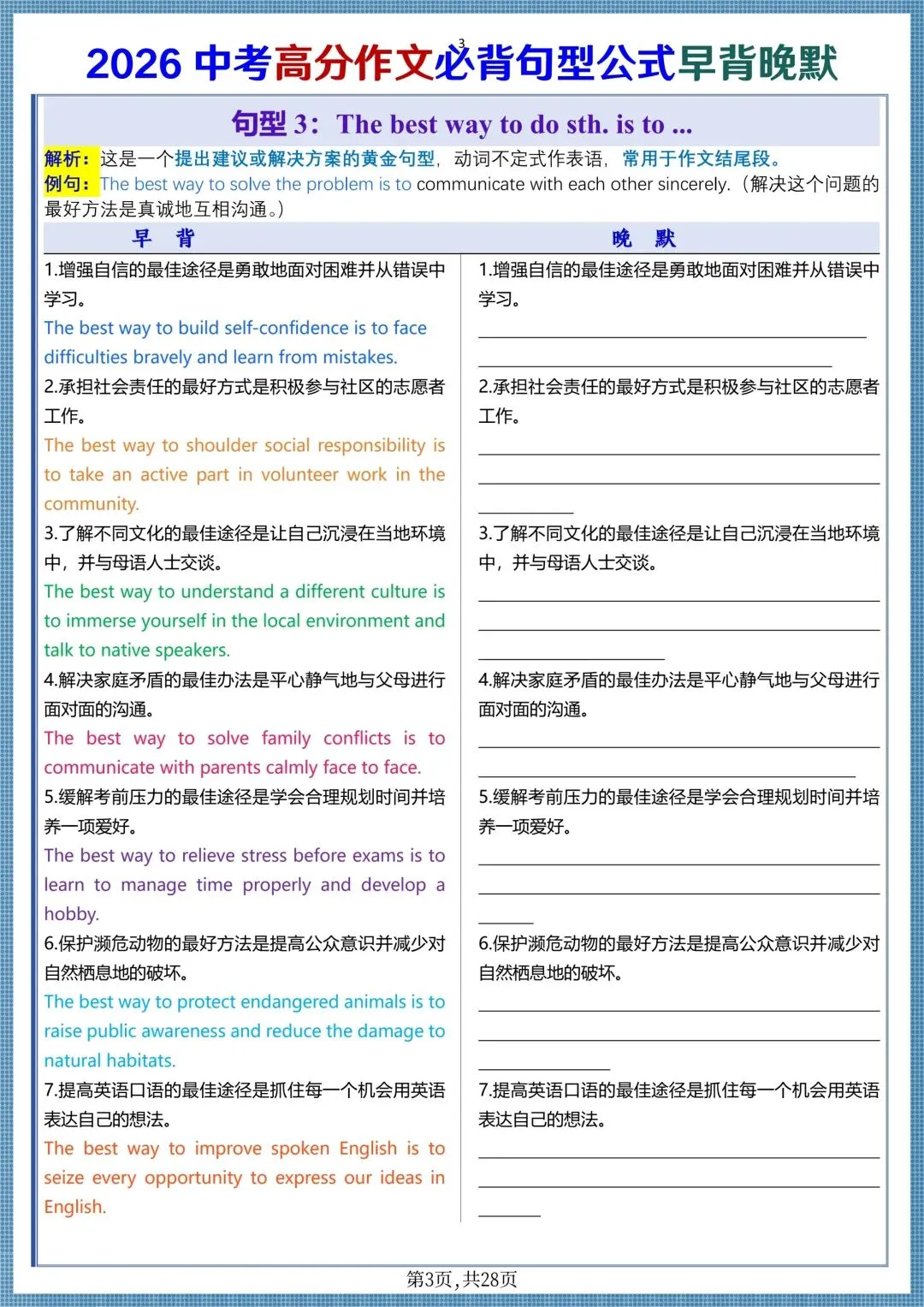 中考提分|2026中考英语高分作文必背句型公式(早背晚默共28天),电子版可打印! 第3张