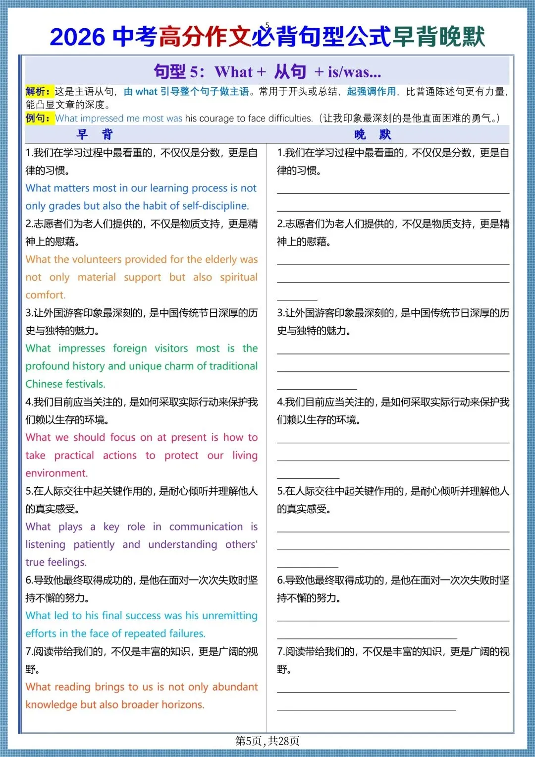 中考提分|2026中考英语高分作文必背句型公式(早背晚默共28天),电子版可打印! 第5张