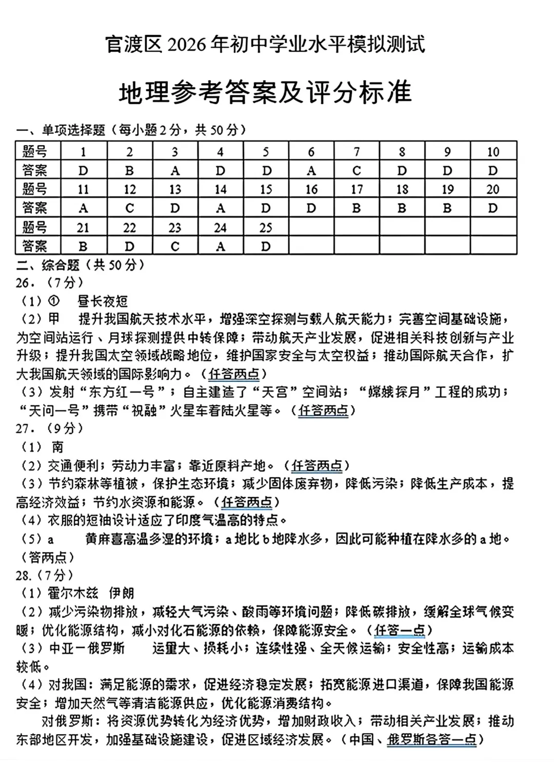 今日更新|地理+官渡区2026中考模拟试卷及答案(免费领取) 第2张
