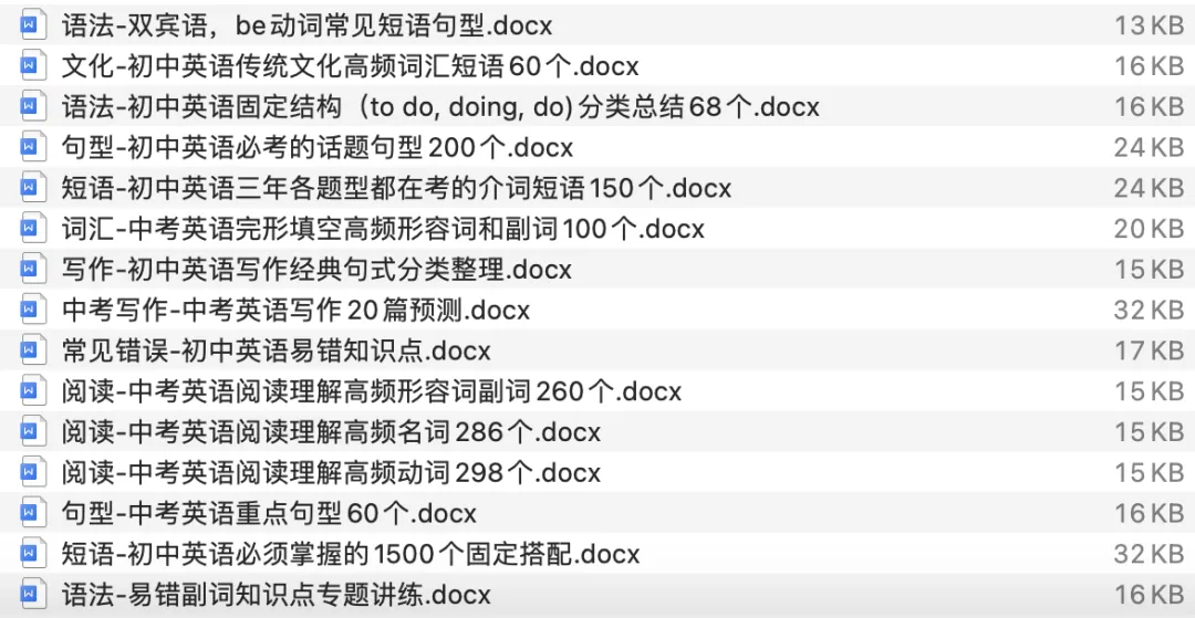 近五年中考真题语法填空核心考点总结 第3张