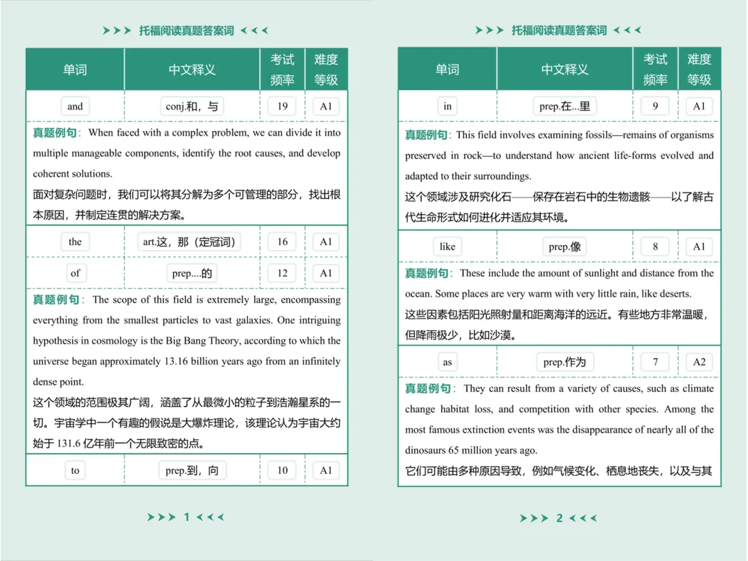限时免费领!新托福全科系列真题场景词汇书,按场景归类,背1个顶10个! 第5张