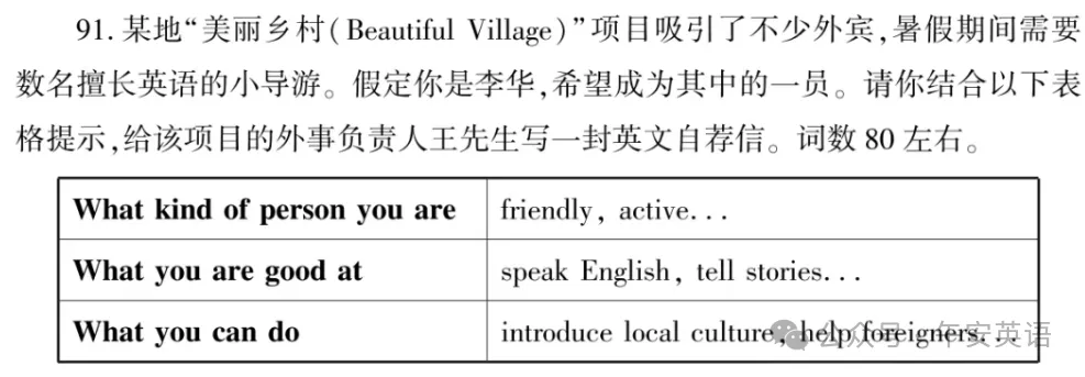 #福建中考# 2017-2025英语作文真题汇总 第4张