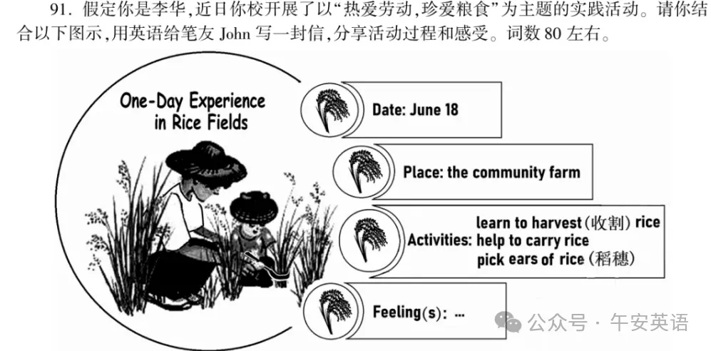 #福建中考# 2017-2025英语作文真题汇总 第6张
