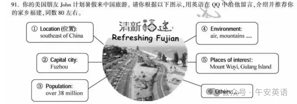 #福建中考# 2017-2025英语作文真题汇总 第16张